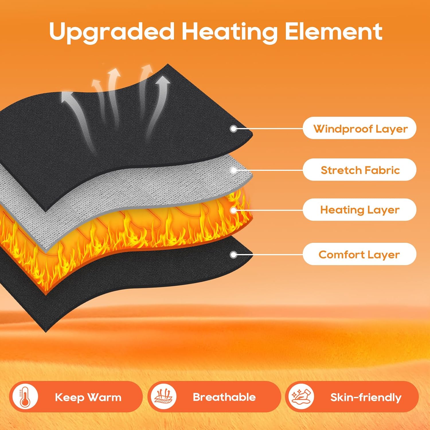 RechargeableHeat™ Socks